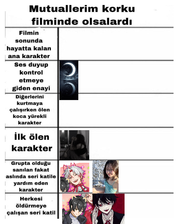 Gönderi görseli